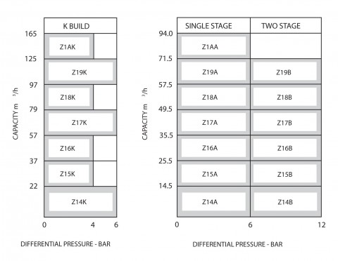 Performance Table.jpg